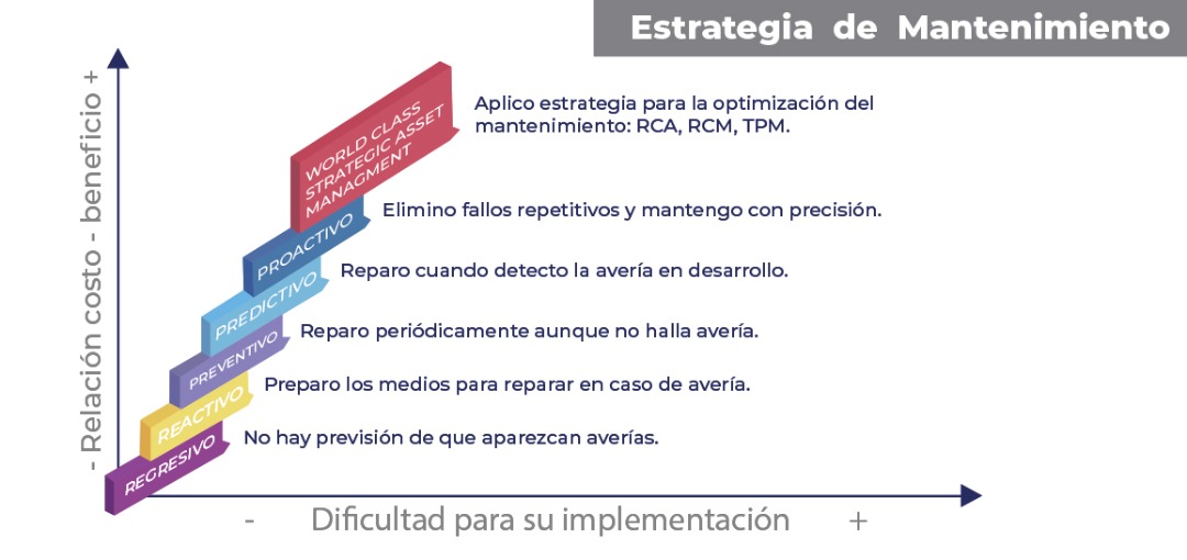 IMM Ingenieros